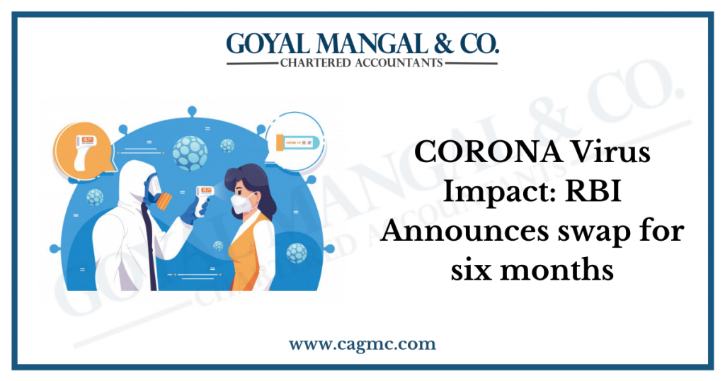 CORONA Virus Impact: RBI Announces swap for six months